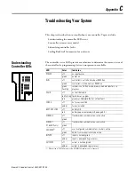 Предварительный просмотр 51 страницы Conair Basic 32 Loader Control B32 User Manual