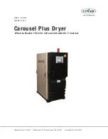 Conair Carousel Plus W Series User Manual preview