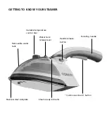 Preview for 5 page of Conair CGS19A User Manual