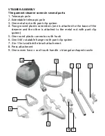 Preview for 6 page of Conair CGS28BA Instructions Manual