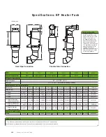 Предварительный просмотр 34 страницы Conair CH Series Installation Manual