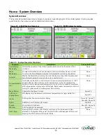 Preview for 55 page of Conair ESEW-0100D User Manual