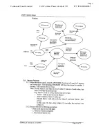 Preview for 11 page of Conair GH3065 Operation Manual