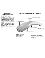 Preview for 2 page of Conair GS15RC Instructions