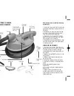 Preview for 4 page of Conair GS5RC Instructions For Use Manual