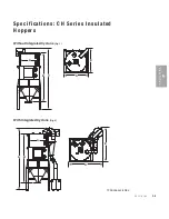 Предварительный просмотр 25 страницы Conair HTC 120 User Manual