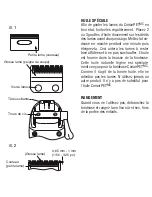 Preview for 4 page of Conair PGRDC04C Instructions Manual
