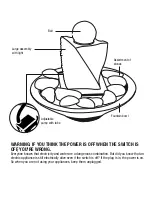 Preview for 5 page of Conair Relaxation Fountain Instruction Book