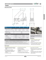 Preview for 13 page of Conair S Series User Manual