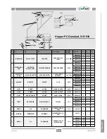 Предварительный просмотр 73 страницы Conair S Series User Manual