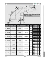 Предварительный просмотр 77 страницы Conair S Series User Manual