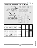 Предварительный просмотр 89 страницы Conair S Series User Manual