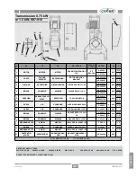 Предварительный просмотр 92 страницы Conair S Series User Manual