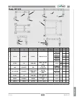 Предварительный просмотр 95 страницы Conair S Series User Manual