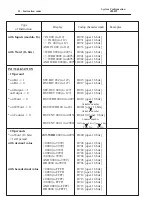 Предварительный просмотр 18 страницы Conair S900II System System Configuration Manual