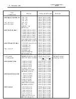 Предварительный просмотр 20 страницы Conair S900II System System Configuration Manual