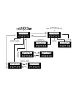 Предварительный просмотр 120 страницы Conair SC-5 Servo User Manual