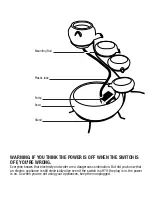 Preview for 5 page of Conair Serenity Pond CP145C Insturction Book