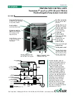 Preview for 4 page of Conair Thermolater vacuTrac User Manual