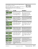 Preview for 85 page of Conair Thermolater vacuTrac User Manual