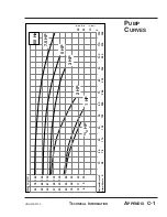 Preview for 105 page of Conair Thermolater vacuTrac User Manual