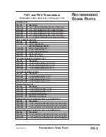 Preview for 115 page of Conair Thermolater vacuTrac User Manual