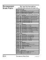 Preview for 116 page of Conair Thermolater vacuTrac User Manual