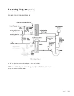 Предварительный просмотр 119 страницы Conair Thermolator TW-P User Manual