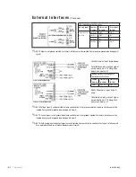 Предварительный просмотр 126 страницы Conair Thermolator TW-P User Manual