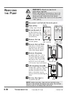 Предварительный просмотр 98 страницы Conair Thermolator TW User Manual