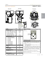 Предварительный просмотр 21 страницы Conair TrueBlend SB-4 User Manual