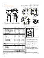 Предварительный просмотр 26 страницы Conair TrueBlend SB-4 User Manual