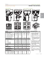 Предварительный просмотр 27 страницы Conair TrueBlend SB-4 User Manual