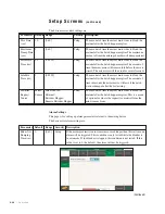 Предварительный просмотр 106 страницы Conair TrueBlend SB-4 User Manual