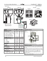 Предварительный просмотр 28 страницы Conair TrueBlend  TB500-4 User Manual