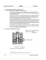 Preview for 38 page of Conair TrueBlend  TB500-4 User Manual