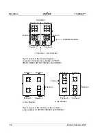 Preview for 68 page of Conair TrueBlend  TB500-4 User Manual