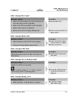 Preview for 115 page of Conair TrueBlend  TB500-4 User Manual