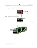 Preview for 139 page of Conair TrueBlend  TB500-4 User Manual