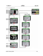 Preview for 141 page of Conair TrueBlend  TB500-4 User Manual