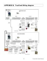 Предварительный просмотр 42 страницы Conair TrueFeed User Manual