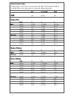 Preview for 3 page of Conair Weight Watchers WW52C Instruction Manual