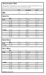 Preview for 4 page of Conair WW78 User Manual