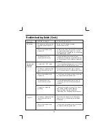 Preview for 13 page of Conairphone TAD1212 Owner'S Manual