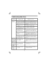 Preview for 14 page of Conairphone TAD1212 Owner'S Manual