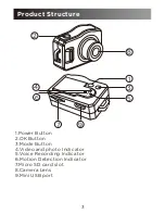 Preview for 3 page of Conbrov DV087 User Manual