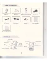 Preview for 3 page of Conbrov HD028 User Manual