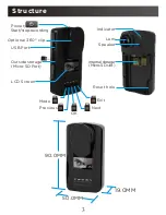 Preview for 5 page of Conbrov Super-Cam HD90 User Manual