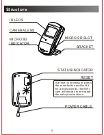 Предварительный просмотр 5 страницы Conbrov WF28 User Manual