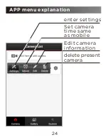 Preview for 24 page of Conbrov WF90 User Manual